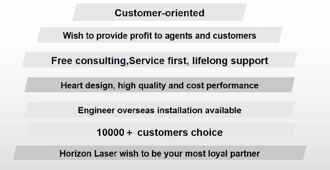 OEM Factory Price 20/30/50/60/100W Raycus Max Jpt Mopa Fiber Laser Marking Machine