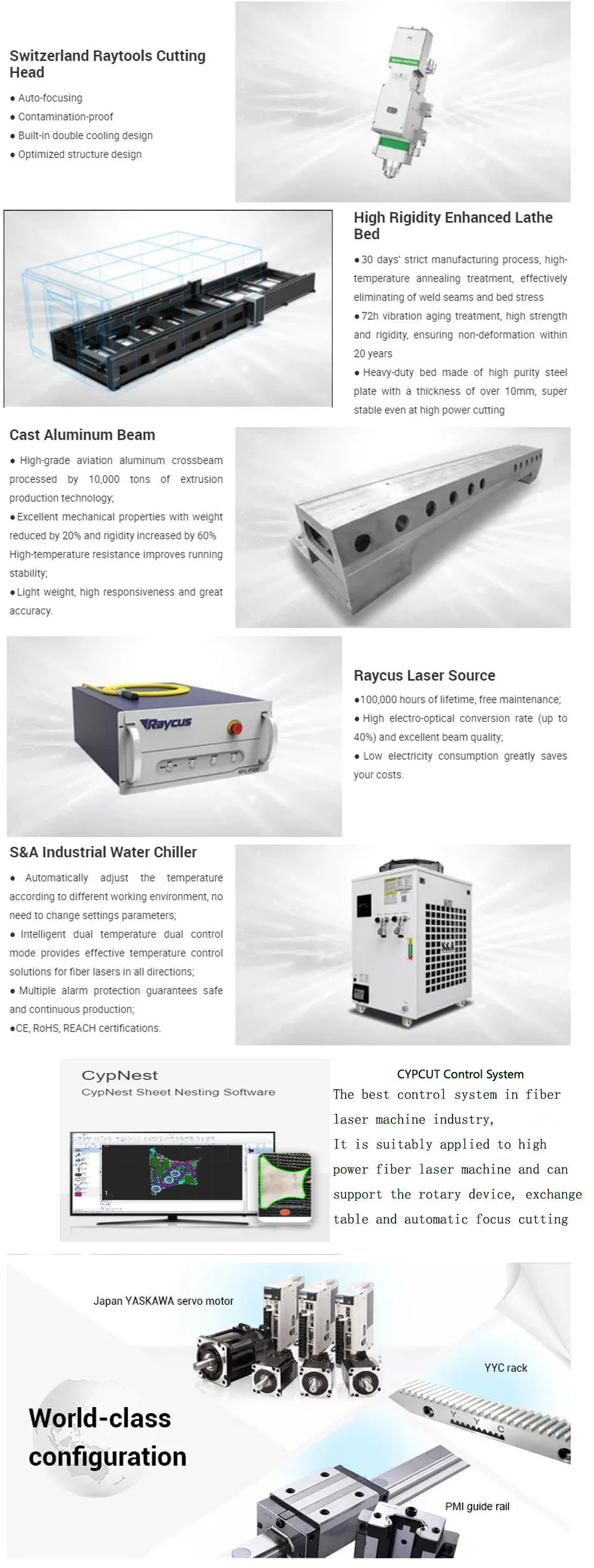 3000W-10000W High Precision CNC Laser Cutting Machine for Sheet Metal