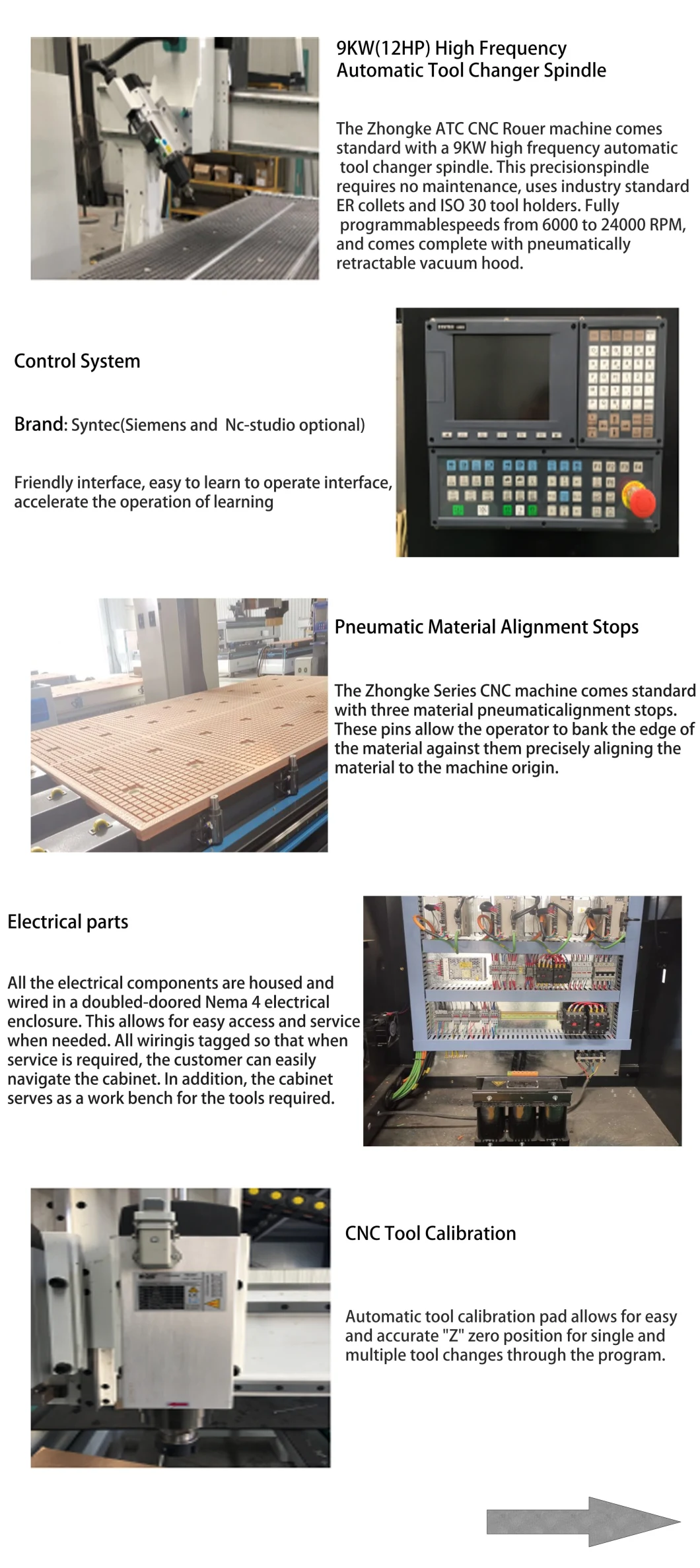 5 Axis Atc CNC Router for Wood Mold Making Equipment